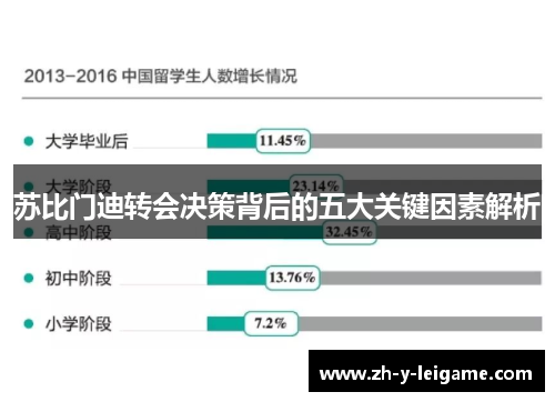 苏比门迪转会决策背后的五大关键因素解析