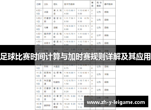 足球比赛时间计算与加时赛规则详解及其应用 足球比赛时间计算与加时赛规则详解及其应用