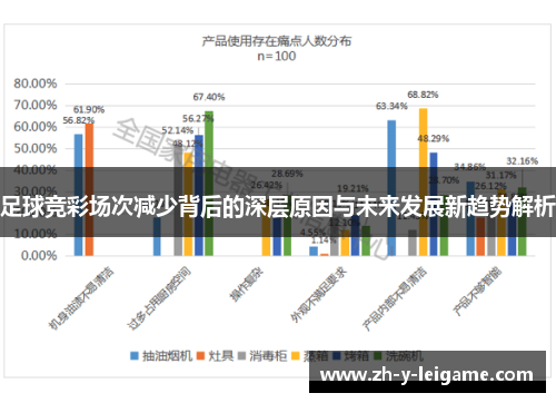 足球竞彩场次减少背后的深层原因与未来发展新趋势解析