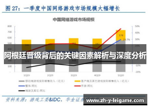 阿根廷晋级背后的关键因素解析与深度分析 阿根廷晋级背后的关键因素解析与深度分析