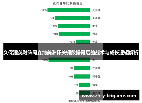 久保建英对阵阿森纳美洲杯关键数据背后的战术与成长逻辑解析