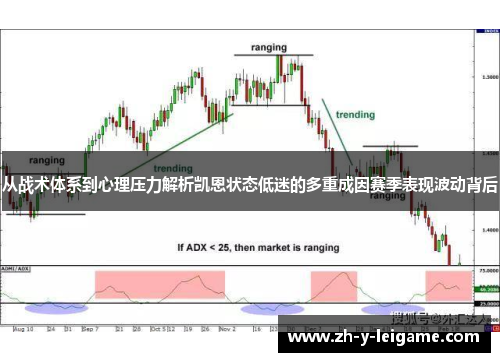 从战术体系到心理压力解析凯恩状态低迷的多重成因赛季表现波动背后 从战术体系到心理压力解析凯恩状态低迷的多重成因赛季表现波动背后
