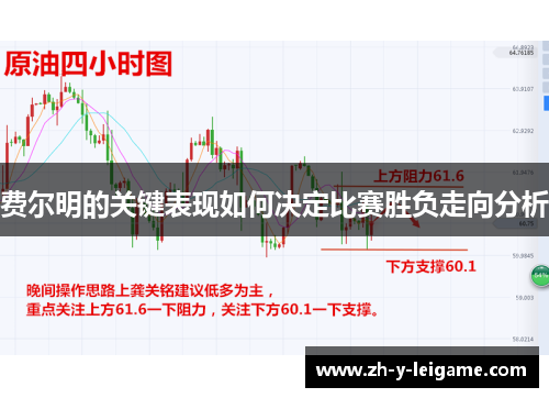 费尔明的关键表现如何决定比赛胜负走向分析 费尔明的关键表现如何决定比赛胜负走向分析