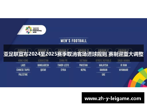 亚足联宣布2024至2025赛季取消客场进球规则 赛制迎重大调整