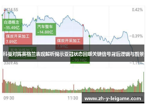 科曼对阵英格兰表现解析揭示亚冠状态回暖关键信号背后逻辑与前景