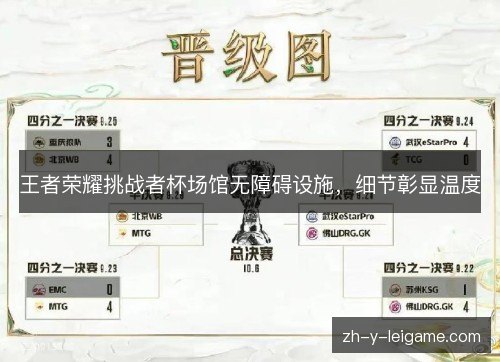 王者荣耀挑战者杯场馆无障碍设施,细节彰显温度 王者荣耀挑战者杯场馆无障碍设施,细节彰显温度